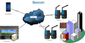 noise-monitor