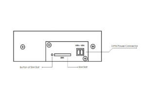 Industrial Gateway TG451 bivocom