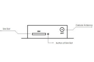 Products_modem_spec_ports