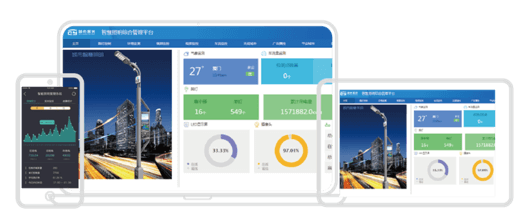 IoT Platform IoT Platform bivocom