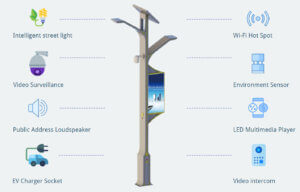 Smart Pole key systems