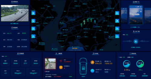 iot-platform case_smart-pole