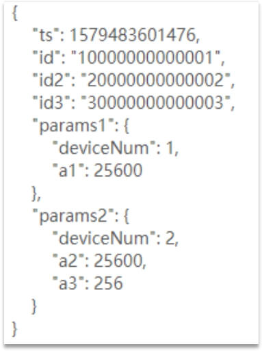 JSON data