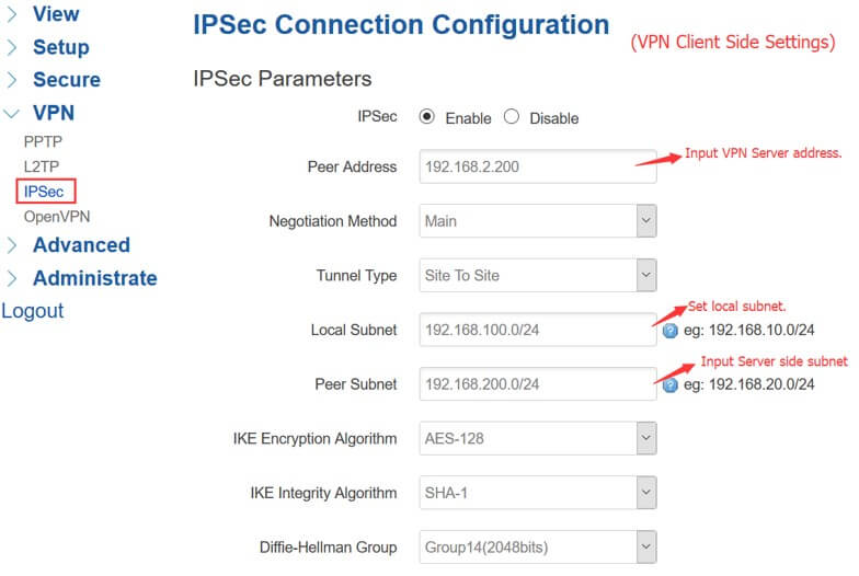 TR321 VPN Client setup