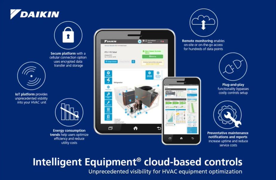 smart HVAC Daikin