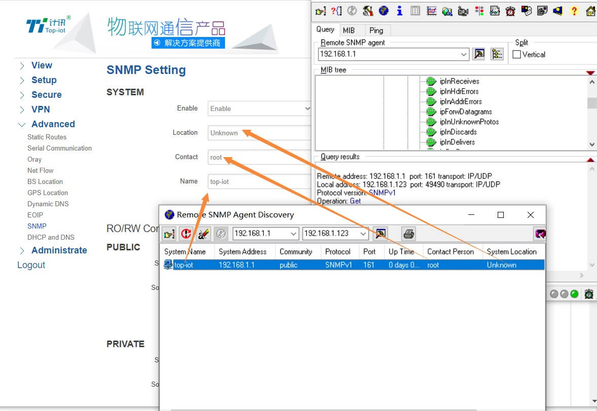 Bivocom TG451 SNMP configuration