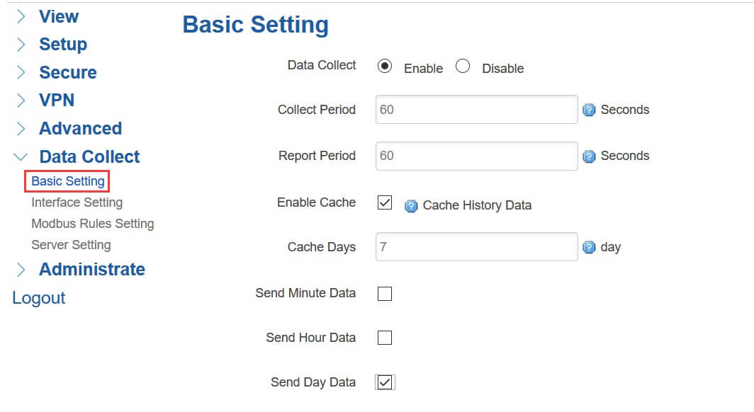 Data collect TR321