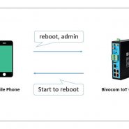 SMS reboot Router