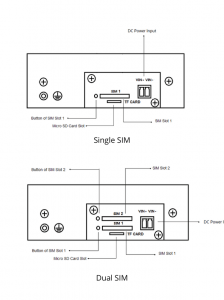 Single-Dual SIM TG453