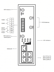 TG453-4G_Front