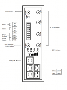 TG453-5G_Front