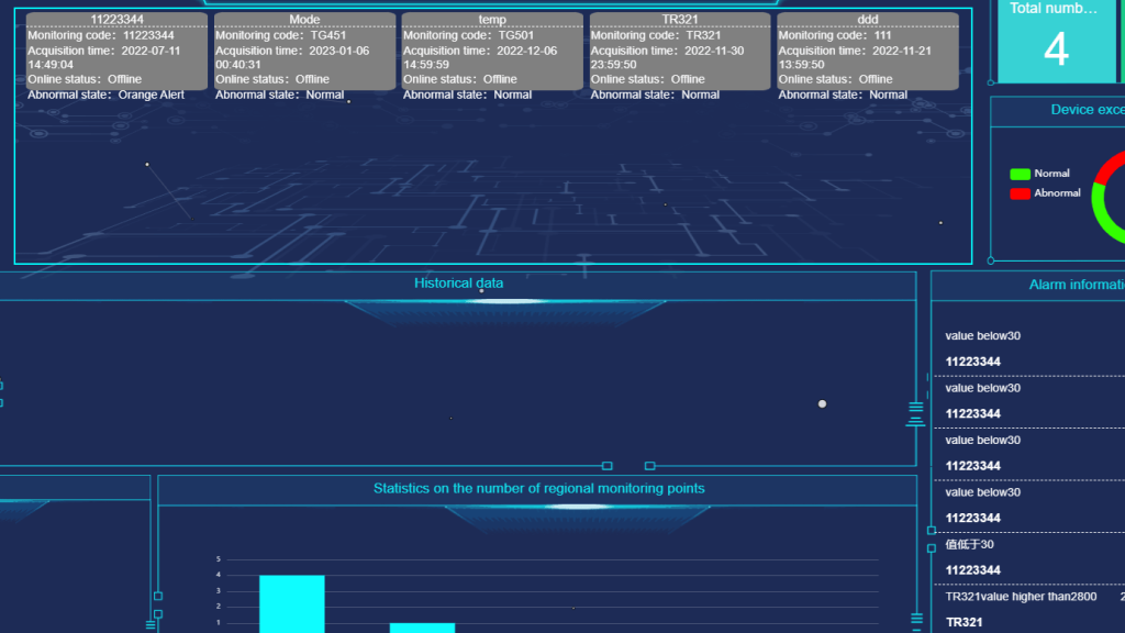 IoT platform banner