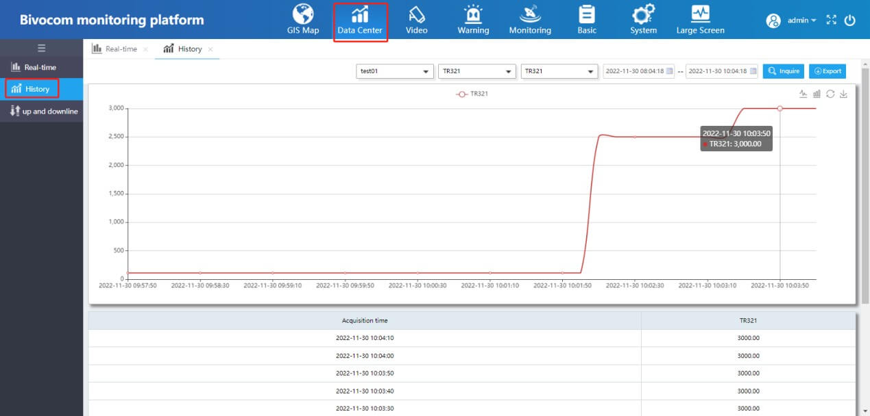 IoT platform settings11