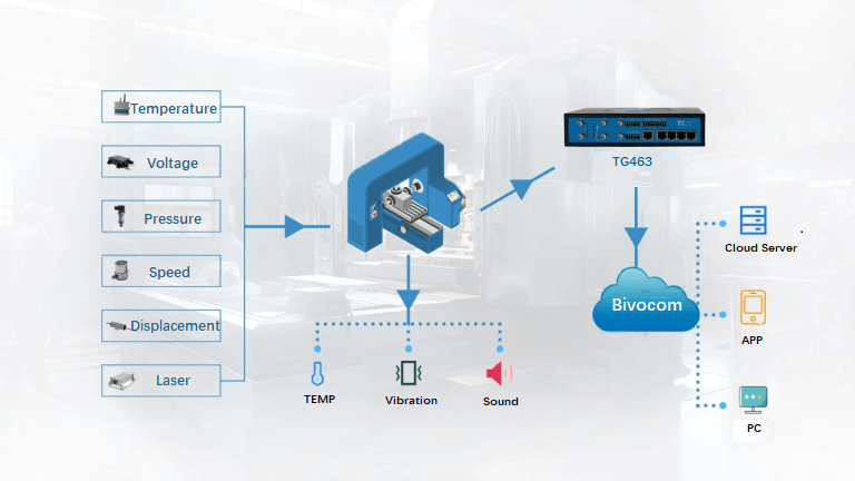 system solution_result