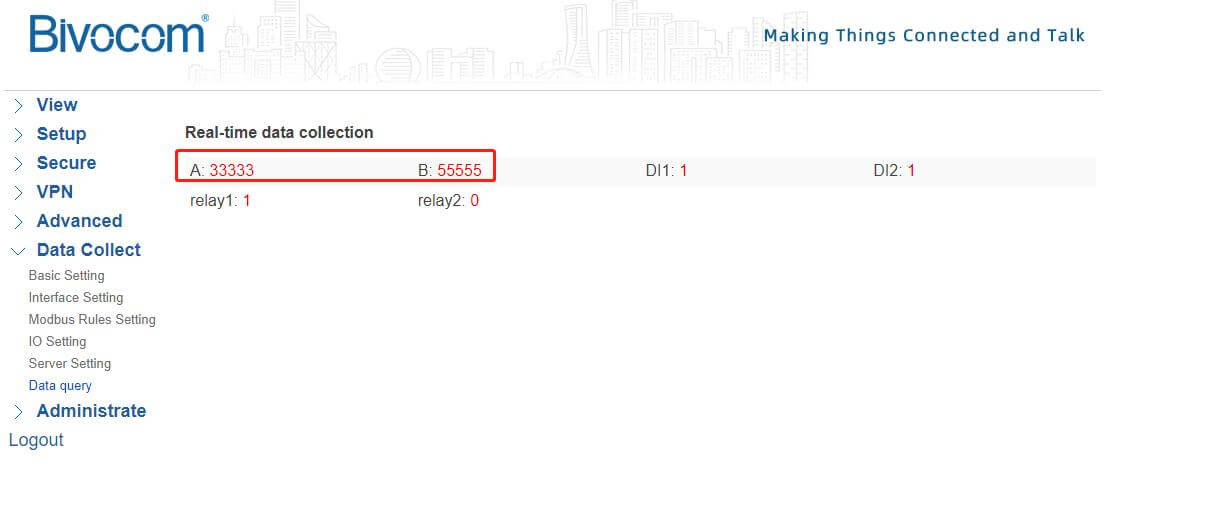 telemetry mqtt12