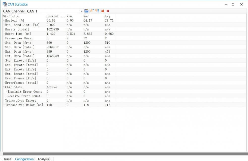 iot and ecu11