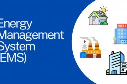 Energy management system 2