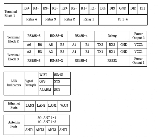 TG465-B-TB