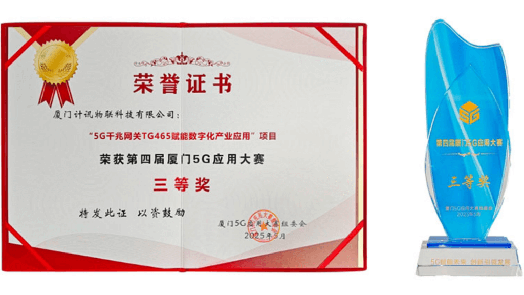 AIoT Solutions-TG465 AIoT Solutions-TG465