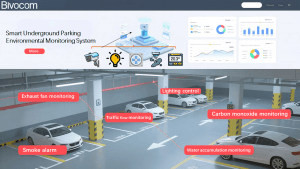 Smart Underground Parking Environmental Monitoring System
