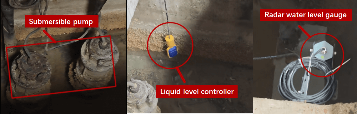 Case Study-Smart Underground Parking Environmental Monitoring System Case Study-Smart Underground Parking Environmental Monitoring System