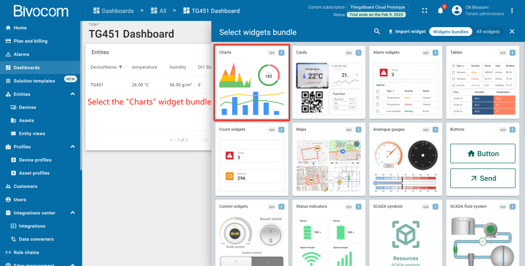 2.2 Chart Dashboard Customization for Bivocom ThingsBoard