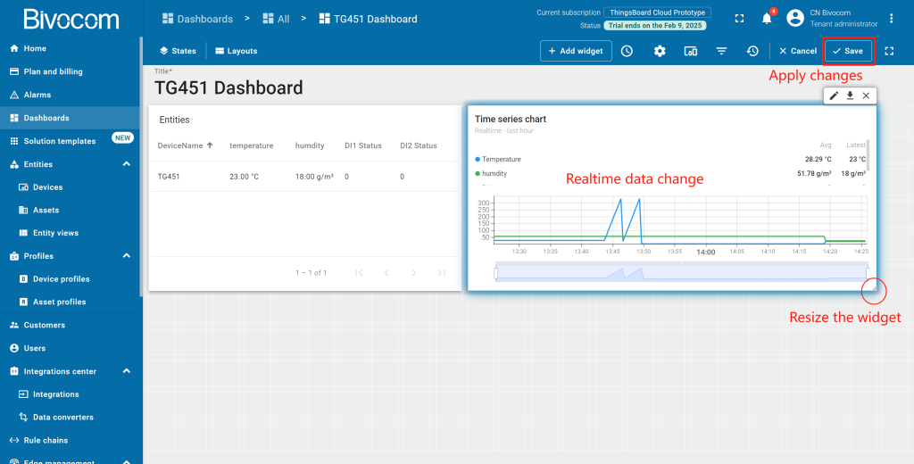 2.6 Chart Dashboard Customization for Bivocom ThingsBoard