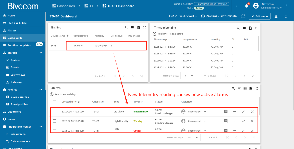 5.1 Trigger & Manage Alarms Dashboard Customization for Bivocom ThingsBoard