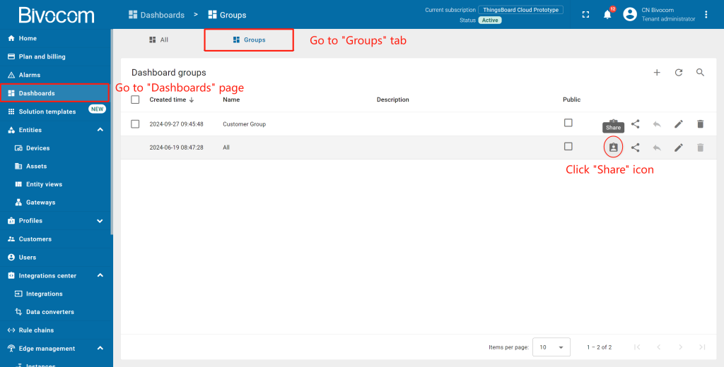 8.1 Share the dashboard Dashboard Customization for Bivocom ThingsBoard
