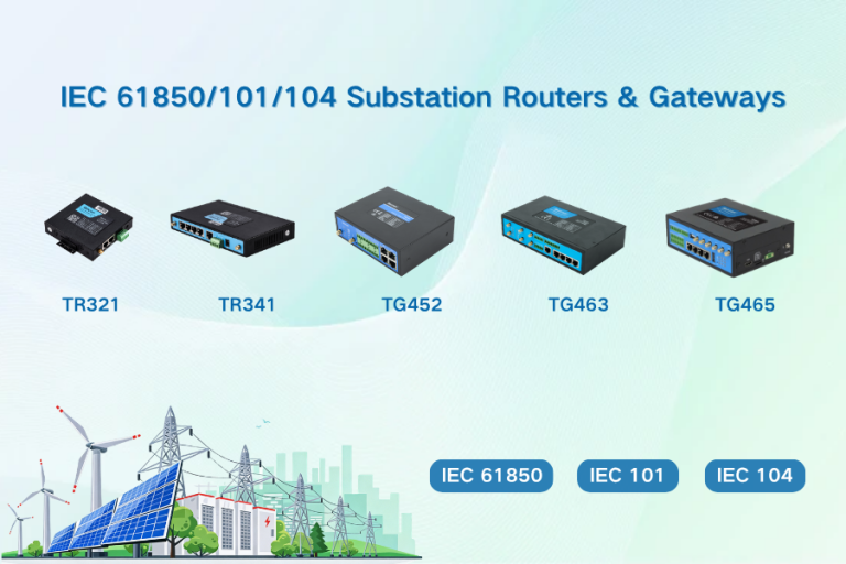 IEC 61850101104 Substation Routers & Gateways