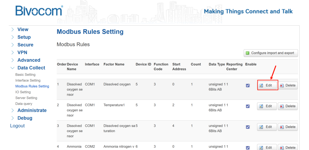 Bivocom Gateway & Water Quality
