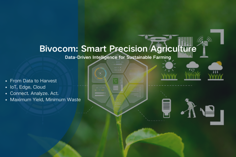 Bivocom Smart Precision Agriculture